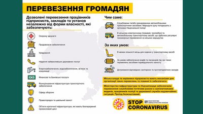 "Сідайте зі мною, будете контролювати": як у Харкові працює громадський транспорт "Сідайте зі мною, будете контролювати": як у Харкові працює громадський транспорт