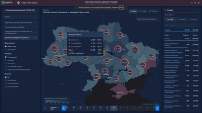 На Вінниччині зафіксували 17 нових випадків COVID-19 На Вінниччині зафіксували 17 нових випадків COVID-19