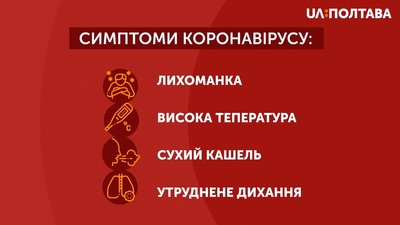 Коронавірус: правила від медиків під час карантину Коронавірус: правила від медиків під час карантину
