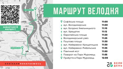 Велодень у Києві 5 червня. Графіка: КМДА Велодень у Києві 5 червня. Графіка: КМДА