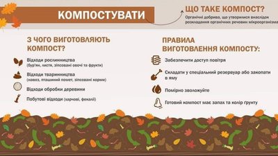 На Рівненщині провели рейд по виявленню паліїв сухої трави: 4 притягнули до адмінвідповідальності На Рівненщині провели рейд по виявленню паліїв сухої трави: 4 притягнули до адмінвідповідальності