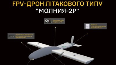 Російський дрон "Молния-2Р"
