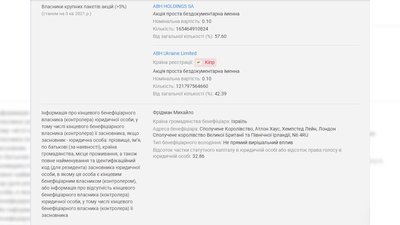 Інформація про ТОВ "Монофіламент" Інформація про ТОВ "Монофіламент"