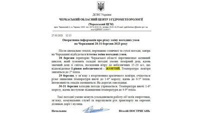 погода