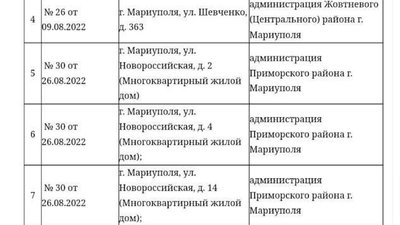 марік марік