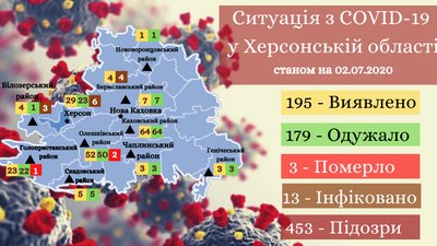 У Херсоні підтвердили новий випадок COVID-19, - міськрада