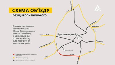 Схема об'їзду Схема об'їзду