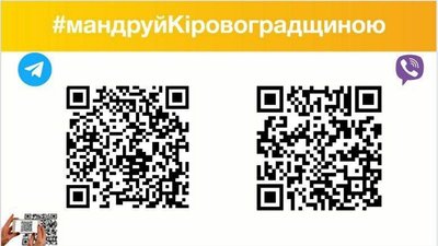 У Кропивницькому презентували туристичний чат-бот "Мандруй Кіровоградщиною" У Кропивницькому презентували туристичний чат-бот "Мандруй Кіровоградщиною"