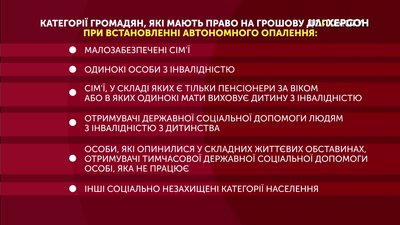Від централізованого опалення відключились вісім будинків у центрі Херсона Від централізованого опалення відключились вісім будинків у центрі Херсона