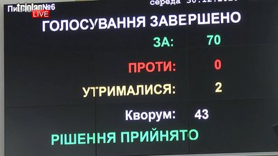 підприємці підприємці