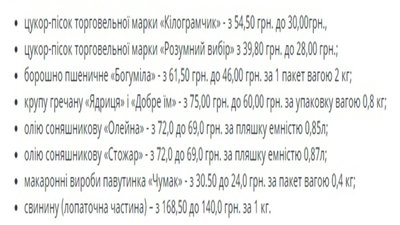 Держпродспоживслужба перевіряє магазини та слідкує за цінами на товари в Одесі Держпродспоживслужба перевіряє магазини та слідкує за цінами на товари в Одесі