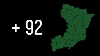 COVID-статистика: на Рівненщині захворювання підтвердили у 92-х людей