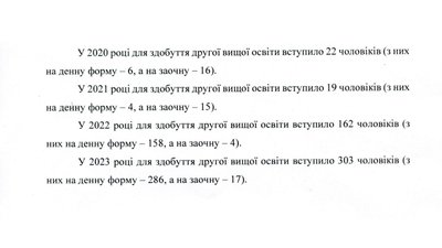 Скільки чоловіків отримують другу вищу освіту у вишах Чернівців Скільки чоловіків отримують другу вищу освіту у вишах Чернівців