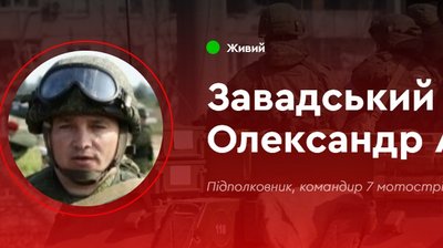 До "Книги катів України" внесли дані про військових РФ, які вчиняли злочини на Харківщині До "Книги катів України" внесли дані про військових РФ, які вчиняли злочини на Харківщині