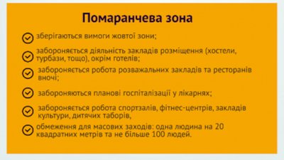 Миколаїв переходить до “помаранчевої зони”