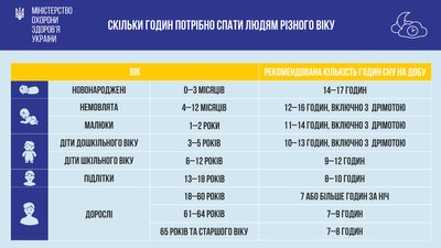 Не чекай хвороб, зміцнюй імунітет. 8 способів покращити здоров'я Не чекай хвороб, зміцнюй імунітет. 8 способів покращити здоров'я