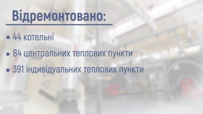 У Вінниці завершують підготовку до нового опалювального періоду У Вінниці завершують підготовку до нового опалювального періоду