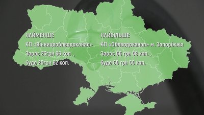 Майже 43 гривень за куб води – нова ціна з 1 січня за воду в Ужгороді
