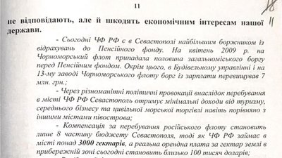 Знайдені СБУ документи