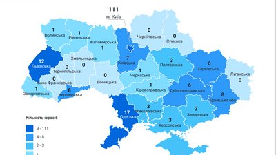 Санкції РНБО щодо компаній із Полтавщини: проти кого та які саме