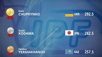 Вінничанин Іван Чупринко став чемпіоном світу з жиму лежачи Вінничанин Іван Чупринко став чемпіоном світу з жиму лежачи
