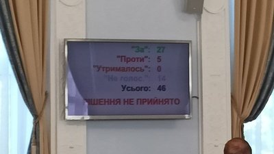 Шоста чергова сесія Миколаївської міськради. Що обговорюють депутати Шоста чергова сесія Миколаївської міськради. Що обговорюють депутати