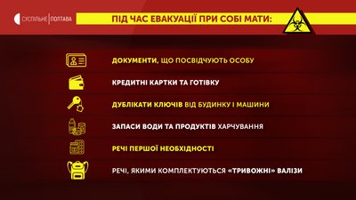 Що робити у разі хімічної небезпеки: поради полтавського експерта Що робити у разі хімічної небезпеки: поради полтавського експерта