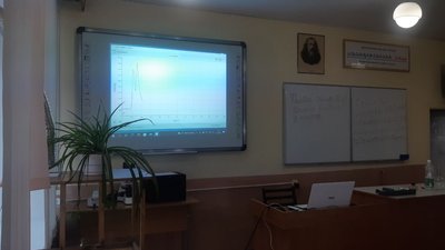 Колодій Колодій