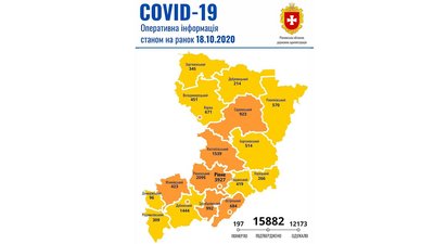 Коронавірус на Рівненщині: + 236 підтверджень та одна смерть за добу Коронавірус на Рівненщині: + 236 підтверджень та одна смерть за добу