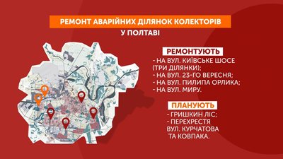 200 метрів за 5 мільйонів гривень: у Полтаві ремонтують аварійний колектор 200 метрів за 5 мільйонів гривень: у Полтаві ремонтують аварійний колектор