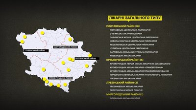 Що таке лікарні загального типу на Полтавщині Що таке лікарні загального типу на Полтавщині