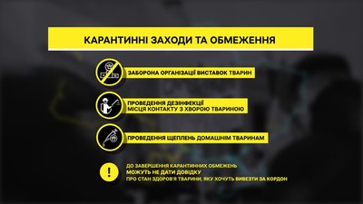 На Полтавщина через випадок сказу до карантинної зони внесли вісім сіл На Полтавщина через випадок сказу до карантинної зони внесли вісім сіл