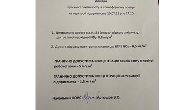 Нітрозний газ над Рівнеазотом: викладачка кафедри хімії пояснила про вплив Нітрозний газ над Рівнеазотом: викладачка кафедри хімії пояснила про вплив