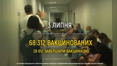 Хроніка вакцинації на Запоріжжі