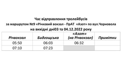 У Черкасах протягом вихідних тролейбуси курсуватимуть за спецграфіками