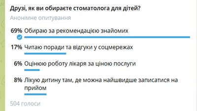 Як обрати лікаря стоматолога для дитини Як обрати лікаря стоматолога для дитини