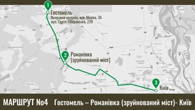 Росія погодилась не обстрілювати евакуаційні маршрути з Маріуполя, Волновахи, Київщини — Верещук Росія погодилась не обстрілювати евакуаційні маршрути з Маріуполя, Волновахи, Київщини — Верещук