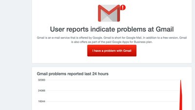Пошта Gmail