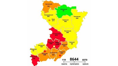 На Рівненщині COVID підтвердили ще у 88-ми жителів На Рівненщині COVID підтвердили ще у 88-ми жителів