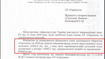 Голова Укрпошти заробляє майже півтора мільйони на місяць — Мінінфраструктури
