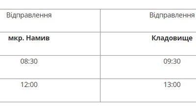 У Миколаєві змінили графік рух комунального автобуса за маршрутом №45 У Миколаєві змінили графік рух комунального автобуса за маршрутом №45