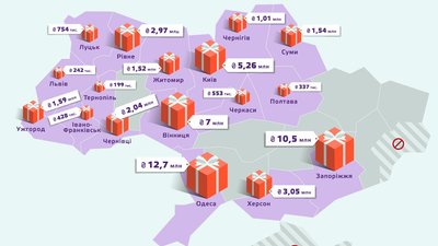 Новорічні святкування у Запоріжжі будуть одними з найдорожчих в Україні Новорічні святкування у Запоріжжі будуть одними з найдорожчих в Україні