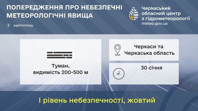 Перший рівень небезпечності: на Черкащині прогнозують туман Перший рівень небезпечності: на Черкащині прогнозують туман