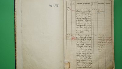 NAMU розказали, яким був перший експонат музею