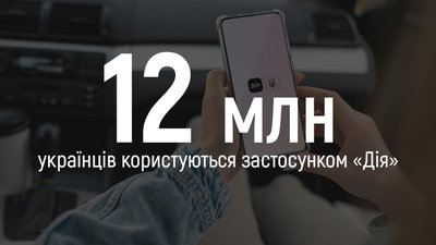 Сьома армія в Європі, 5 тисяч км доріг і 100 млн тонн зерна. Життя України у 2021 році у цифрах Сьома армія в Європі, 5 тисяч км доріг і 100 млн тонн зерна. Життя України у 2021 році у цифрах