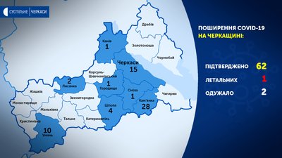 Скільки додалося інфікованих на Черкащині
