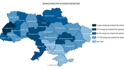 Інфографіка областей за рейтингом про рівень корупції Інфографіка областей за рейтингом про рівень корупції