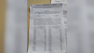 ОВК № 87 на Прикарпатті отримала виборчі бюлетені ОВК № 87 на Прикарпатті отримала виборчі бюлетені