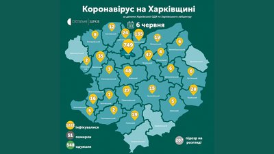 Коронавірус на Харківщині: ситуація в районах на 6 червня Коронавірус на Харківщині: ситуація в районах на 6 червня