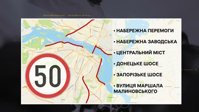 У Дніпрі запровадили обмеження швидкості для авто: на яких ділянках та який штраф У Дніпрі запровадили обмеження швидкості для авто: на яких ділянках та який штраф